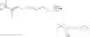 Fig. 76 - Bioavailable diacylhydrazine ligands for modulating the expression of exogenous genes via an ecdysone receptor complex