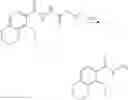 Fig. 83 - Bioavailable diacylhydrazine ligands for modulating the expression of exogenous genes via an ecdysone receptor complex