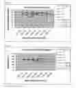 Fig. 04 - Polypropylene resin suitable for soft nonwoven applications