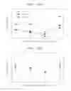 Fig. 13 - Method of preparing a nanofiber and a fuel cell including the nanofiber