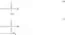 Fig. 12 - Methods of ring opening polymerization and catalysts therefor