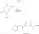 Fig. 61 - Methods of ring opening polymerization and catalysts therefor