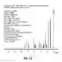 Fig. 02 - ROMIDEPSIN SOLID FORMS AND USES THEREOF