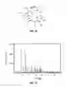 Fig. 03 - ROMIDEPSIN SOLID FORMS AND USES THEREOF