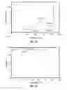 Fig. 06 - ROMIDEPSIN SOLID FORMS AND USES THEREOF