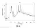 Fig. 100 - ROMIDEPSIN SOLID FORMS AND USES THEREOF