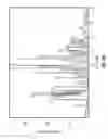 Fig. 102 - ROMIDEPSIN SOLID FORMS AND USES THEREOF