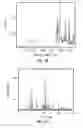 Fig. 115 - ROMIDEPSIN SOLID FORMS AND USES THEREOF