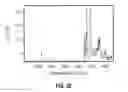 Fig. 23 - ROMIDEPSIN SOLID FORMS AND USES THEREOF