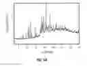 Fig. 45 - ROMIDEPSIN SOLID FORMS AND USES THEREOF