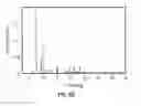 Fig. 49 - ROMIDEPSIN SOLID FORMS AND USES THEREOF