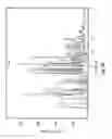 Fig. 62 - ROMIDEPSIN SOLID FORMS AND USES THEREOF