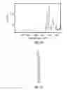 Fig. 90 - ROMIDEPSIN SOLID FORMS AND USES THEREOF