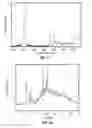 Fig. 91 - ROMIDEPSIN SOLID FORMS AND USES THEREOF
