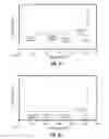 Fig. 98 - ROMIDEPSIN SOLID FORMS AND USES THEREOF