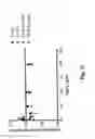 Fig. 26 - Modulation of antibody effector function by hinge domain engineering