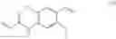 Fig. 19 - Process for the preparation of a biphenyl-2-yl carbamic acid ester