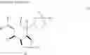 Fig. 18 - Method for producing tetrahydropyran compound and intermediate thereof