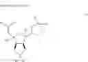 Fig. 37 - Method for producing tetrahydropyran compound and intermediate thereof