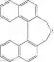 Fig. 08 - Method for preparing a metal catalyst