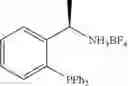 Fig. 22 - Method for preparing a metal catalyst