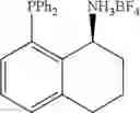 Fig. 24 - Method for preparing a metal catalyst