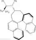 Fig. 25 - Method for preparing a metal catalyst