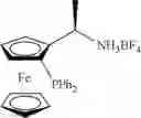 Fig. 26 - Method for preparing a metal catalyst