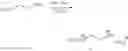 Fig. 29 - Method for preparing a metal catalyst