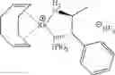 Fig. 34 - Method for preparing a metal catalyst