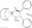 Fig. 35 - Method for preparing a metal catalyst