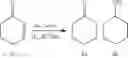 Fig. 42 - Method for preparing a metal catalyst