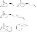 Fig. 52 - Method for preparing a metal catalyst