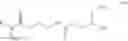Fig. 12 - Monomers and Macromers for Forming Hydrogels