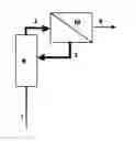 Fig. 01 - Method for enriching a homogeneous catalyst from a process flow
