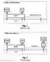 Fig. 02 - Estrus Synchronization Preparations & Effective CIDR-Less Protocols