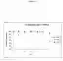 Fig. 03 - Method and composition for synchronizing time of insemination