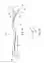 Fig. 09 - Instruments for use in femoroacetabular impingement procedures