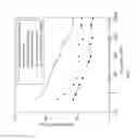 Fig. 06 - Dry electrode for biomedical signal measuring sensor