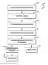 Fig. 01 - Patient Breathing Modeling