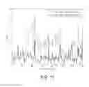Fig. 12 - Patient Breathing Modeling