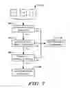 Fig. 08 - Methods and devices that identify overdetection in implantable cardiac systems