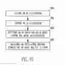 Fig. 10 - Method and apparatus for arrhythmia classification using atrial signal mapping