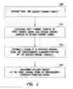 Fig. 03 - Classification of supraventricular and ventricular cardiac rhythms using cross channel timing algorithm