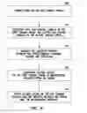 Fig. 05 - Classification of supraventricular and ventricular cardiac rhythms using cross channel timing algorithm