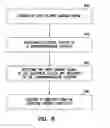 Fig. 07 - Classification of supraventricular and ventricular cardiac rhythms using cross channel timing algorithm