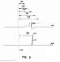 Fig. 10 - Classification of supraventricular and ventricular cardiac rhythms using cross channel timing algorithm