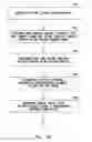 Fig. 11 - Classification of supraventricular and ventricular cardiac rhythms using cross channel timing algorithm