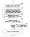 Fig. 13 - Classification of supraventricular and ventricular cardiac rhythms using cross channel timing algorithm