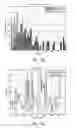 Fig. 11 - Patient Breathing Modeling